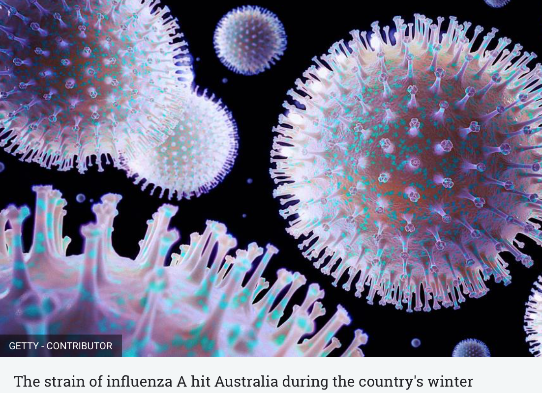 กิจกรรมไข้หวัดใหญ่ H3N2 ที่เพิ่มขึ้น: สิ่งที่คุณต้องรู้และวิธีป้องกัน